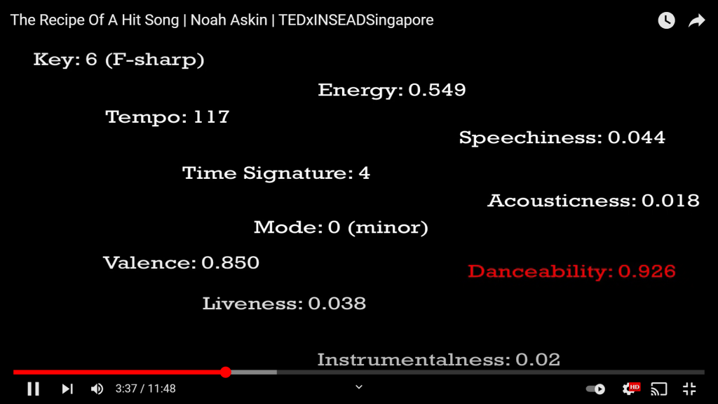 Popular Music Appreciation – The Checklist by Mel Rosenberg - מל רוזנברג - Ourboox.com