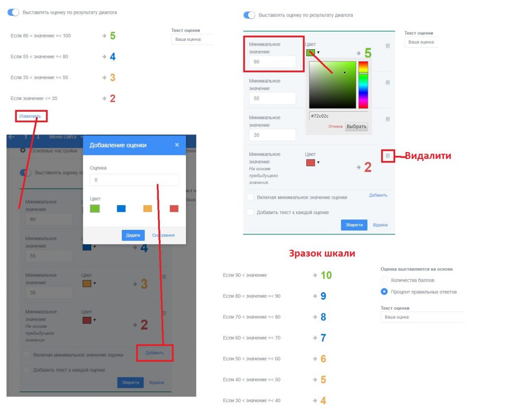 Онлайн-сервіс для проведення тестування ONLINE TEST PAD by Олена Тітаренко - Ourboox.com