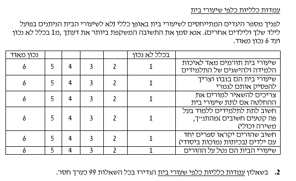 חוברת תרגילים – SPSS by shay ukrop - Ourboox.com
