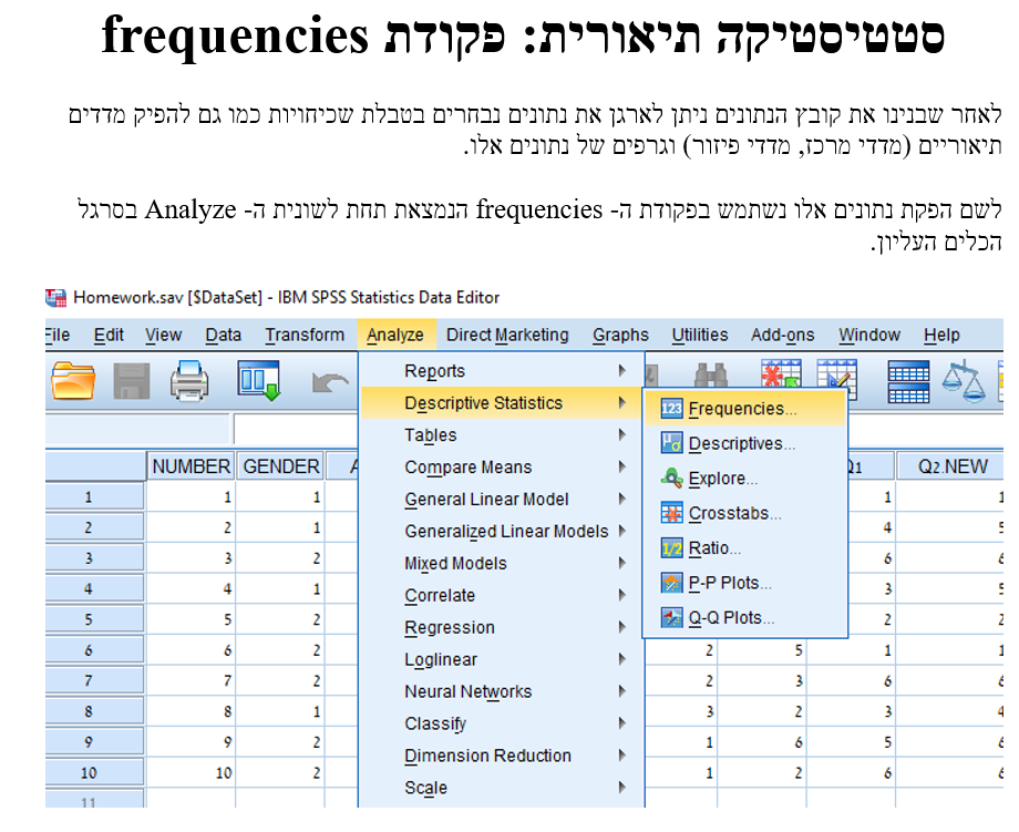 חוברת תרגילים – SPSS by shay ukrop - Ourboox.com