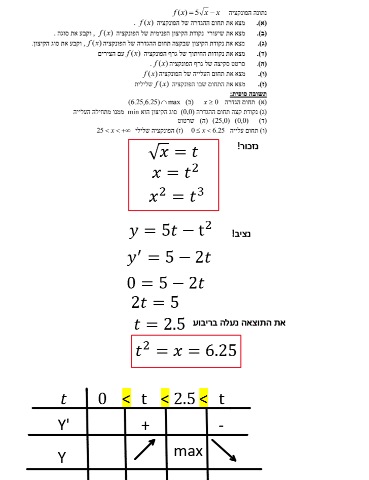 חקירת שורש בשיטת ההצבה מאת שרית סמואל by saritsamuel - Ourboox.com