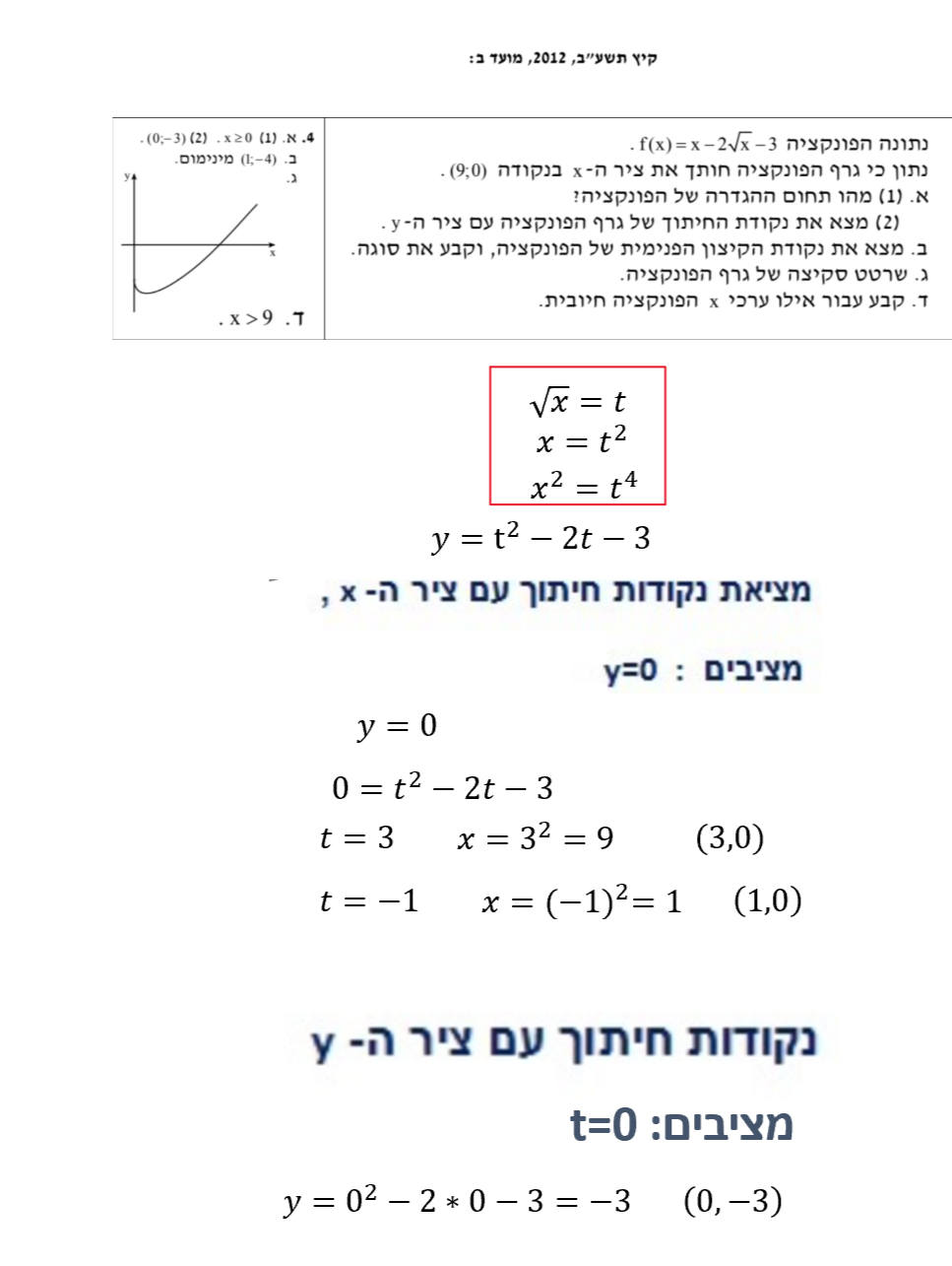 חקירת שורש בשיטת ההצבה מאת שרית סמואל by saritsamuel - Ourboox.com