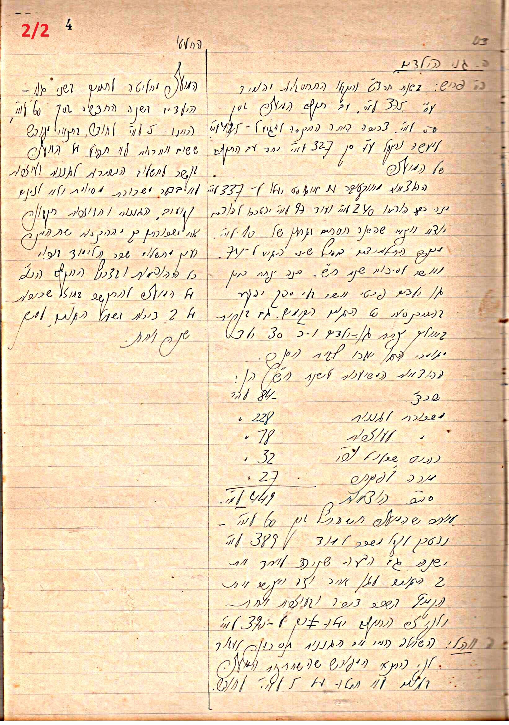 פרוטוקול 46 אגודה שיתופית – מועצה 6.1.44 – 12.5.40 by riki deri - Illustrated by מוזיאון בית גרושקביץ / כרך 46 - Ourboox.com