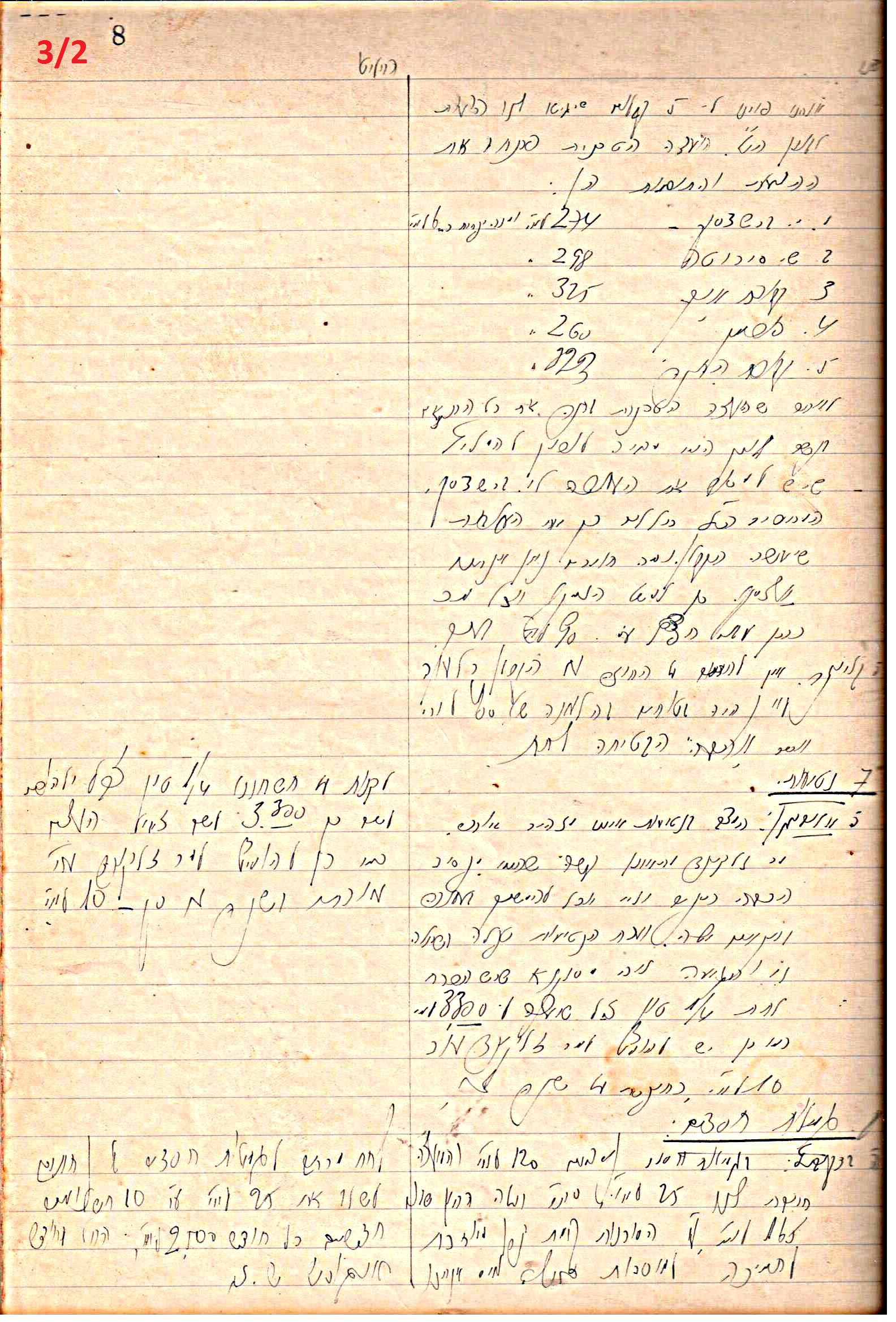 פרוטוקול 46 אגודה שיתופית – מועצה 6.1.44 – 12.5.40 by riki deri - Illustrated by מוזיאון בית גרושקביץ / כרך 46 - Ourboox.com