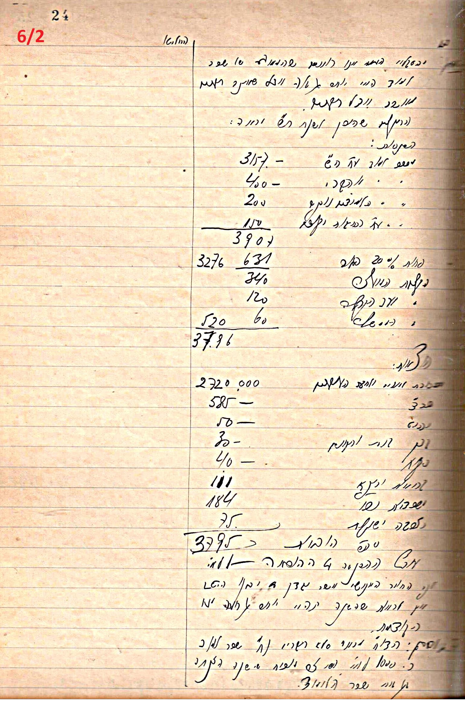 פרוטוקול 46 אגודה שיתופית – מועצה 6.1.44 – 12.5.40 by riki deri - Illustrated by מוזיאון בית גרושקביץ / כרך 46 - Ourboox.com