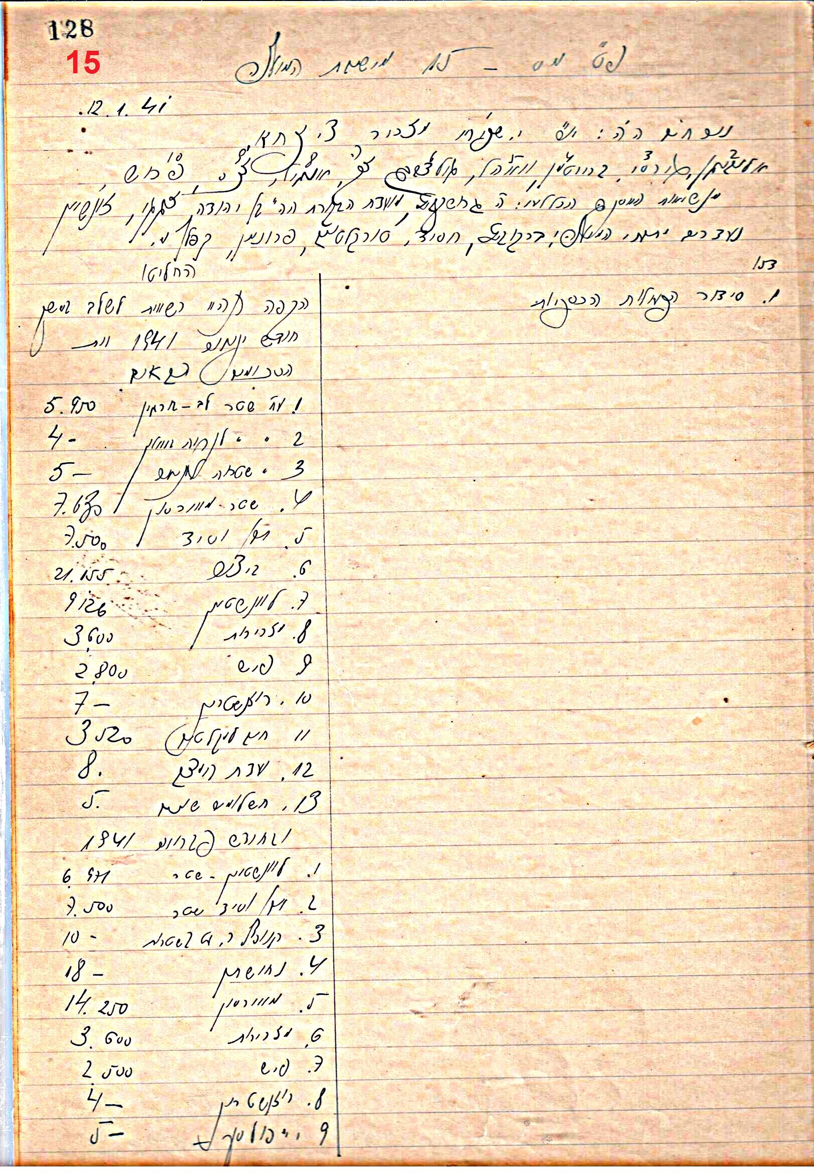 פרוטוקול 46 אגודה שיתופית – מועצה 6.1.44 – 12.5.40 by riki deri - Illustrated by מוזיאון בית גרושקביץ / כרך 46 - Ourboox.com