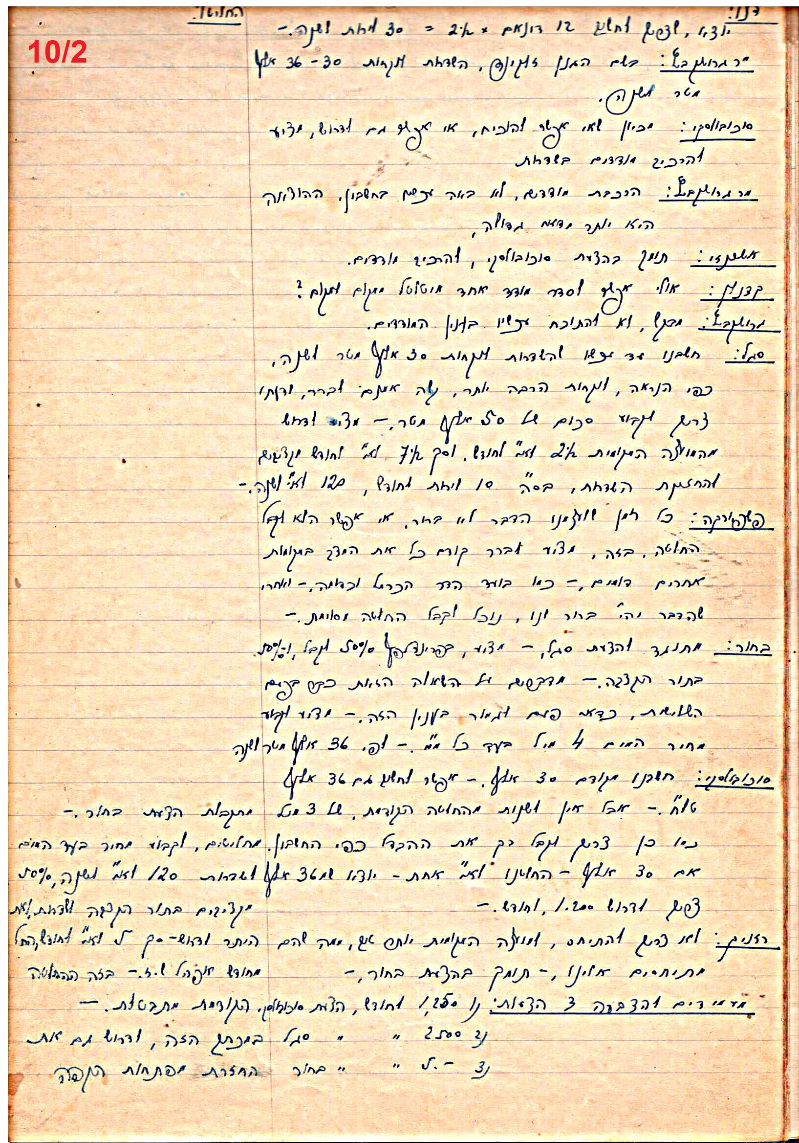 פרוטוקול 46 אגודה שיתופית – מועצה 6.1.44 – 12.5.40 by riki deri - Illustrated by מוזיאון בית גרושקביץ / כרך 46 - Ourboox.com