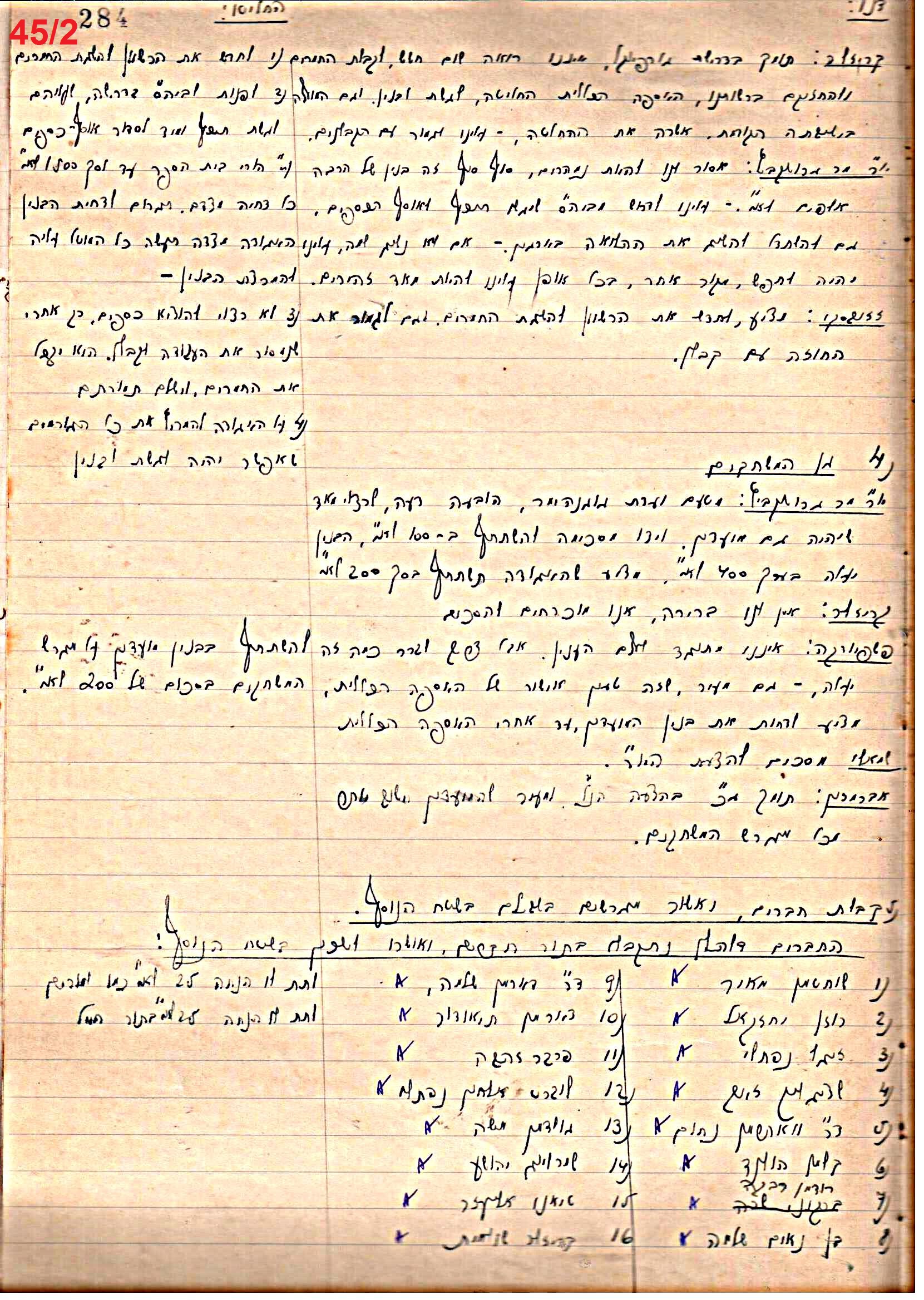 פרוטוקול 46 אגודה שיתופית – מועצה 6.1.44 – 12.5.40 by riki deri - Illustrated by מוזיאון בית גרושקביץ / כרך 46 - Ourboox.com