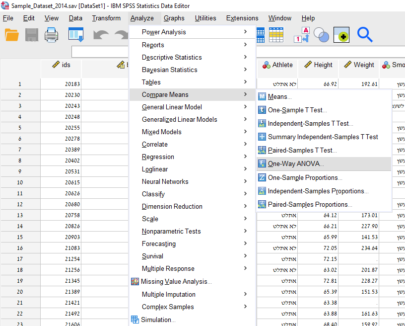 חוברת תרגילים – SPSS by shay ukrop - Ourboox.com