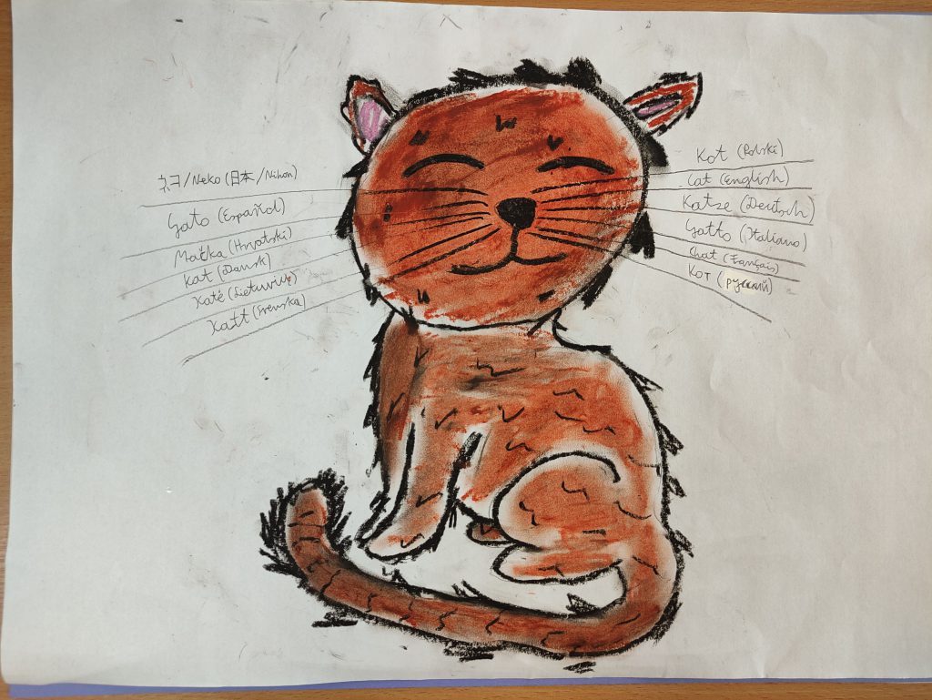 Our European Day of Languages by Edyta - Illustrated by Students of 4th, 5th, 7th, 8th grades - Ourboox.com