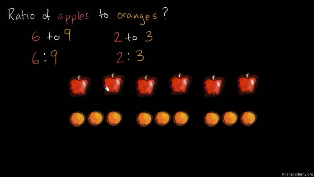 6th-grade Ratios by Emily Carrasco - Illustrated by Emily Carrasco - Ourboox.com