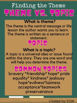 The Necklace by Grace Tampori - Illustrated by Teachers Pay Teachers, slideshare.net, and Wikipedia - Ourboox.com