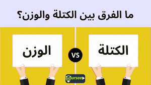 الكتلة و الوزن by rawan - Illustrated by rawan jawarish - Ourboox.com