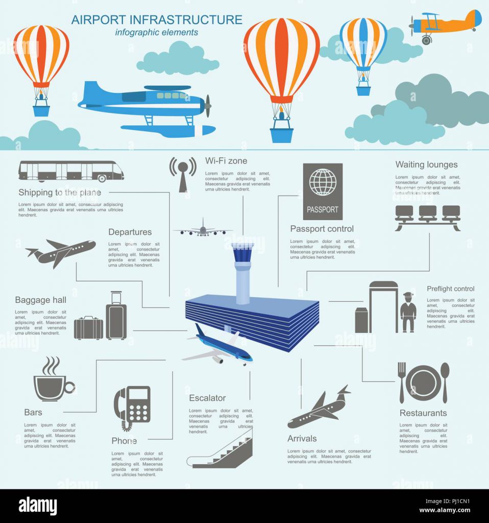 ТЕХНОЛОГІЇ ЗАХИСТУ ЛЮДИНИ У ТЕХНОСФЕРІ. ЕКОЛОГІСТИКА У ТРАНСПОРТНІЙ ІНФРАСТРУКТУРІ by Edited by professor Sergii Boichenko - Ourboox.com