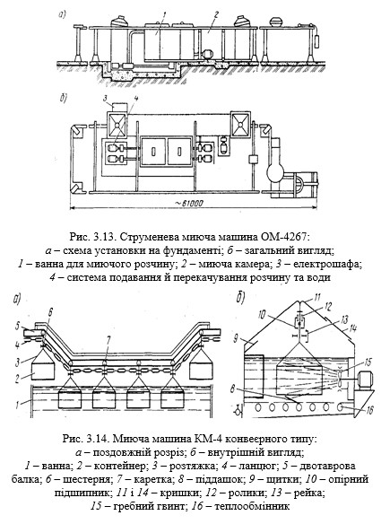 ТЕХНОЛОГІЇ ЗАХИСТУ ЛЮДИНИ У ТЕХНОСФЕРІ. ЕКОЛОГІСТИКА У ТРАНСПОРТНІЙ ІНФРАСТРУКТУРІ by Edited by professor Sergii Boichenko - Ourboox.com