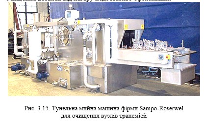 ТЕХНОЛОГІЇ ЗАХИСТУ ЛЮДИНИ У ТЕХНОСФЕРІ. ЕКОЛОГІСТИКА У ТРАНСПОРТНІЙ ІНФРАСТРУКТУРІ by Edited by professor Sergii Boichenko - Ourboox.com