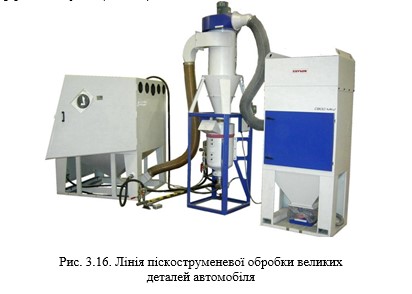 ТЕХНОЛОГІЇ ЗАХИСТУ ЛЮДИНИ У ТЕХНОСФЕРІ. ЕКОЛОГІСТИКА У ТРАНСПОРТНІЙ ІНФРАСТРУКТУРІ by Edited by professor Sergii Boichenko - Ourboox.com