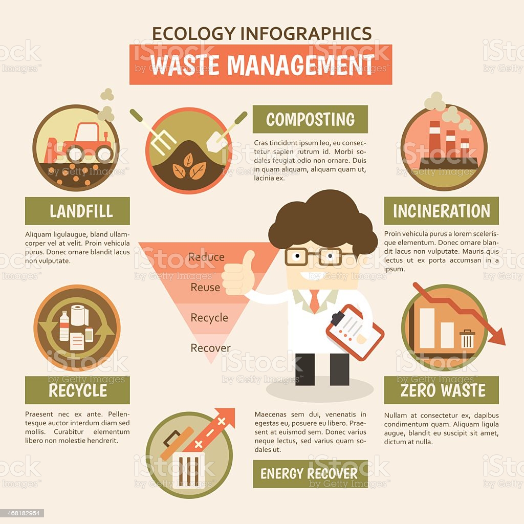 ТЕХНОЛОГІЇ ЗАХИСТУ ЛЮДИНИ У ТЕХНОСФЕРІ. ЕКОЛОГІСТИКА У ТРАНСПОРТНІЙ ІНФРАСТРУКТУРІ by Edited by professor Sergii Boichenko - Ourboox.com