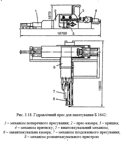 ТЕХНОЛОГІЇ ЗАХИСТУ ЛЮДИНИ У ТЕХНОСФЕРІ. ЕКОЛОГІСТИКА У ТРАНСПОРТНІЙ ІНФРАСТРУКТУРІ by Edited by professor Sergii Boichenko - Ourboox.com