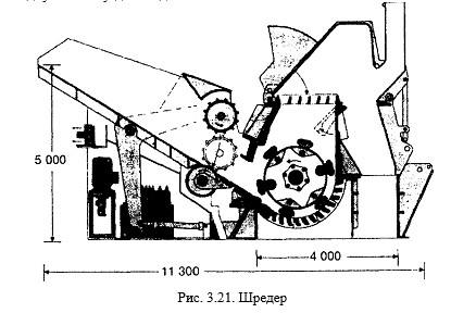ТЕХНОЛОГІЇ ЗАХИСТУ ЛЮДИНИ У ТЕХНОСФЕРІ. ЕКОЛОГІСТИКА У ТРАНСПОРТНІЙ ІНФРАСТРУКТУРІ by Edited by professor Sergii Boichenko - Ourboox.com