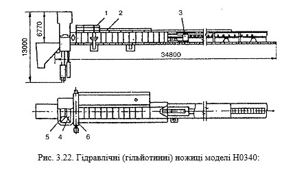 ТЕХНОЛОГІЇ ЗАХИСТУ ЛЮДИНИ У ТЕХНОСФЕРІ. ЕКОЛОГІСТИКА У ТРАНСПОРТНІЙ ІНФРАСТРУКТУРІ by Edited by professor Sergii Boichenko - Ourboox.com