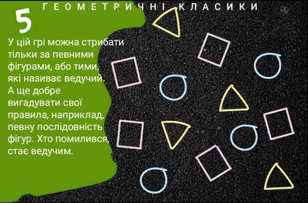 Збірник розробок рухливих ігор для учнів початкових класів by Inna Proidakowa - Ourboox.com