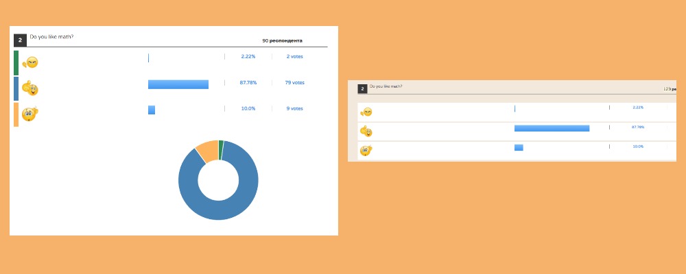 Preliminary student`s test by Natalia - Illustrated by Natalia Olefirenko - Ourboox.com