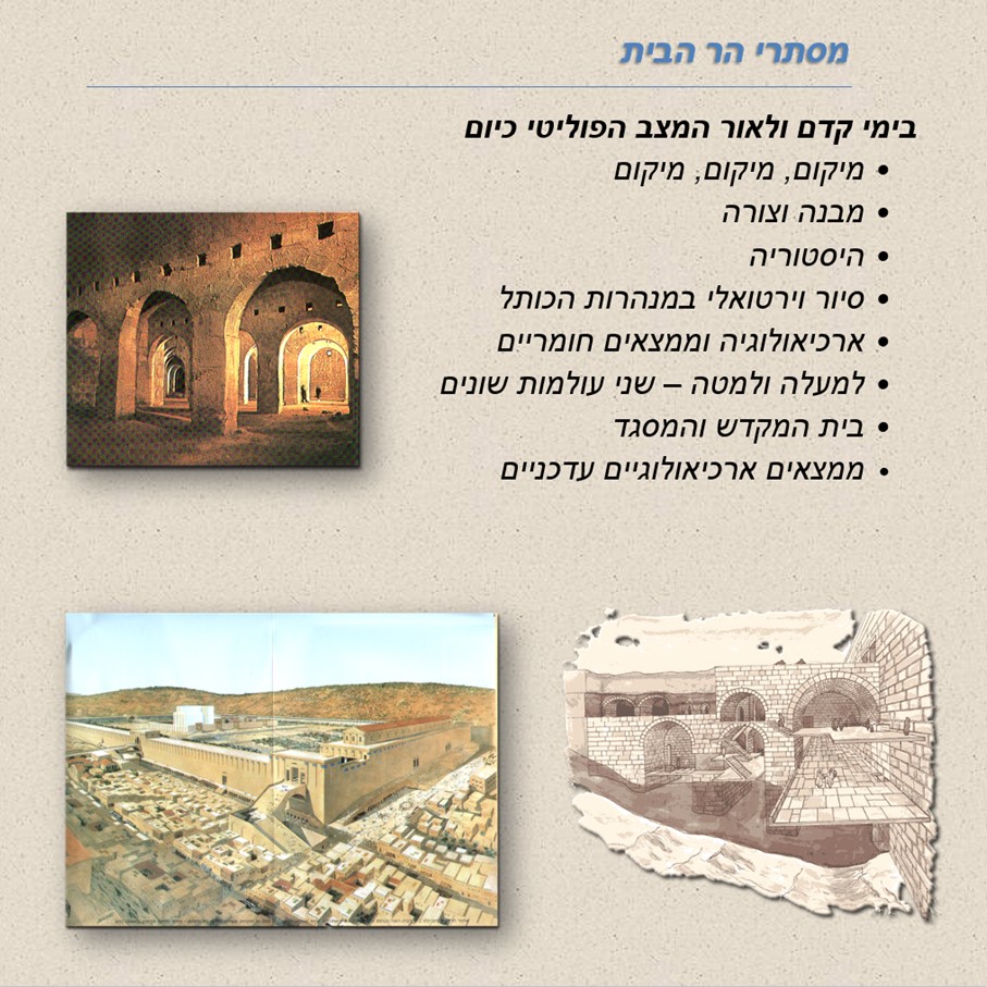 ישראל מסע בזמן – קטלוג 2021 by Iddo Katz - Ourboox.com