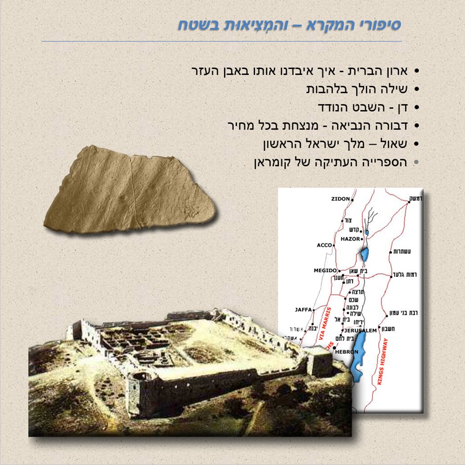 ישראל מסע בזמן – קטלוג 2021 by Iddo Katz - Ourboox.com