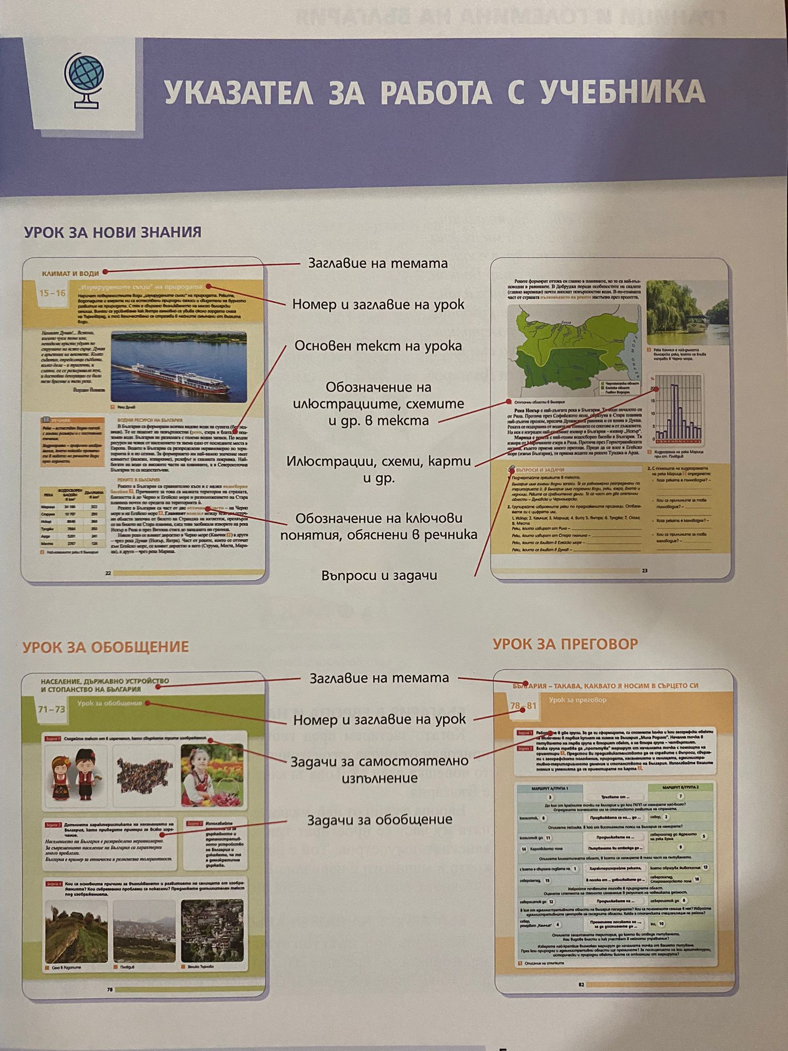 ГЕОГРАФИЯ И ИКОНОМИКА 5. – 7. КЛАС by Nevin Caliskan - Ourboox.com