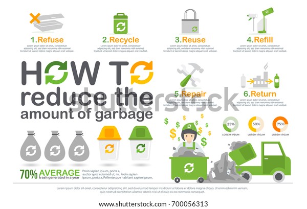 ТЕХНОЛОГІЇ ЗАХИСТУ ЛЮДИНИ У ТЕХНОСФЕРІ. ЕКОЛОГІСТИКА У ТРАНСПОРТНІЙ ІНФРАСТРУКТУРІ by Edited by professor Sergii Boichenko - Ourboox.com