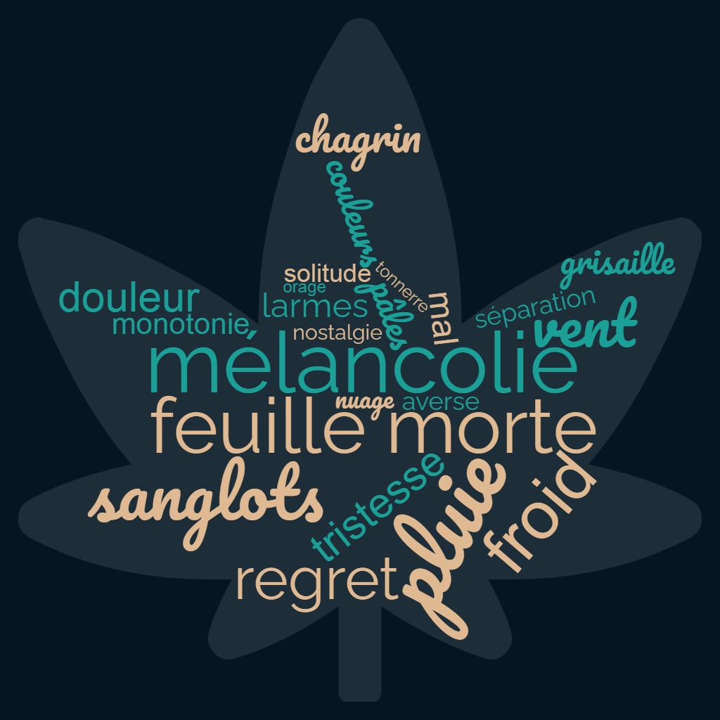 Album d’automne by Viktoriia - Ourboox.com