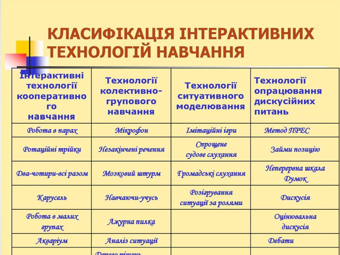 кейс методів by Daniil - Ourboox.com