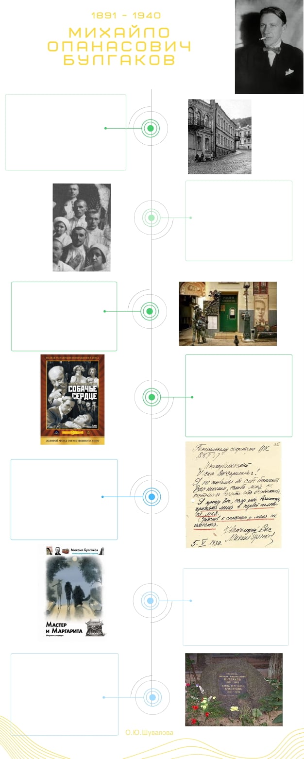 М.А.Булгаков by Mariya  - Ourboox.com