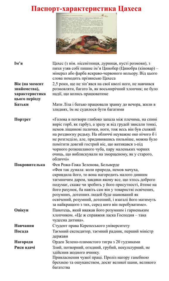 Е.Гофман “Крихітка Цахес на прізвисько Цинобер” by Mariya  - Ourboox.com