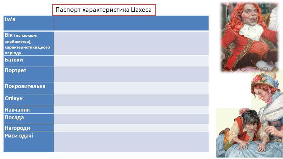 Е.Гофман “Крихітка Цахес на прізвисько Цинобер” by Mariya  - Ourboox.com