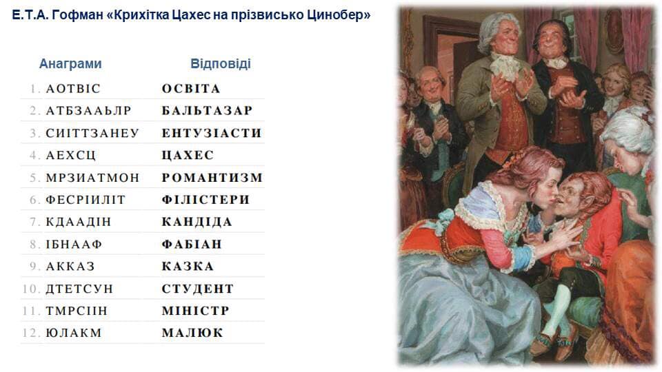 Е.Гофман “Крихітка Цахес на прізвисько Цинобер” by Mariya  - Ourboox.com