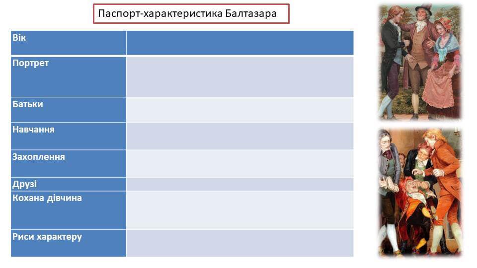 Е.Гофман “Крихітка Цахес на прізвисько Цинобер” by Mariya  - Ourboox.com