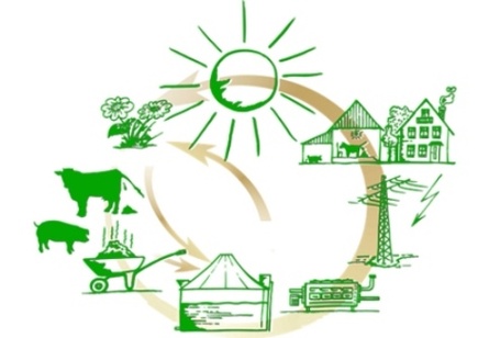 Біогаз by Ann Maksimova - Illustrated by Мета:показати та розповісти що таке біогаз - Ourboox.com