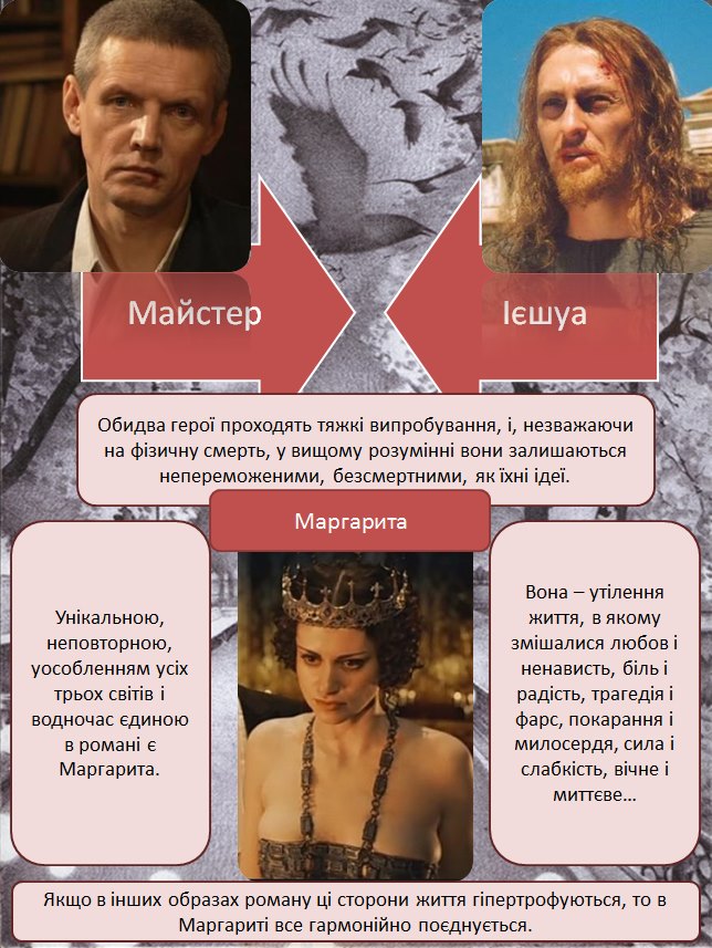 М.А.Булгаков by Mariya  - Ourboox.com