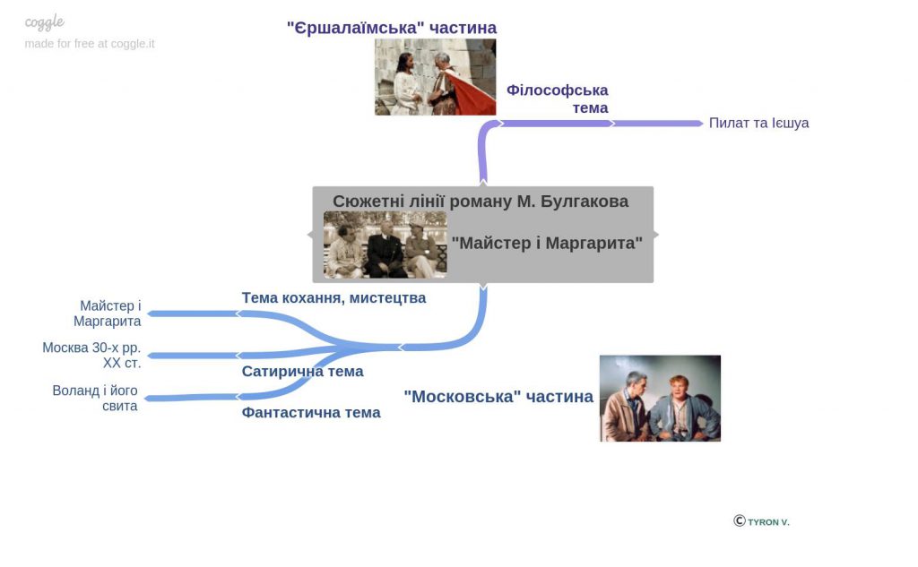 М.А.Булгаков by Mariya  - Ourboox.com