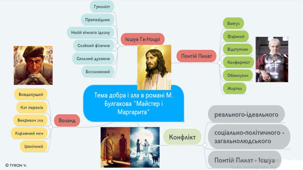 М.А.Булгаков by Mariya  - Ourboox.com