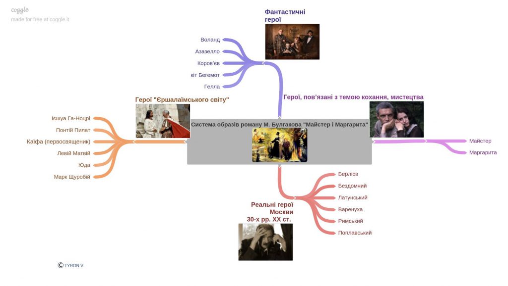 М.А.Булгаков by Mariya  - Ourboox.com