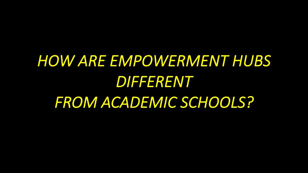 ———— EMPOWERMENT TODAY! ———— CREATING EMPOWERMENT HUBS by Marc Prensky - Ourboox.com