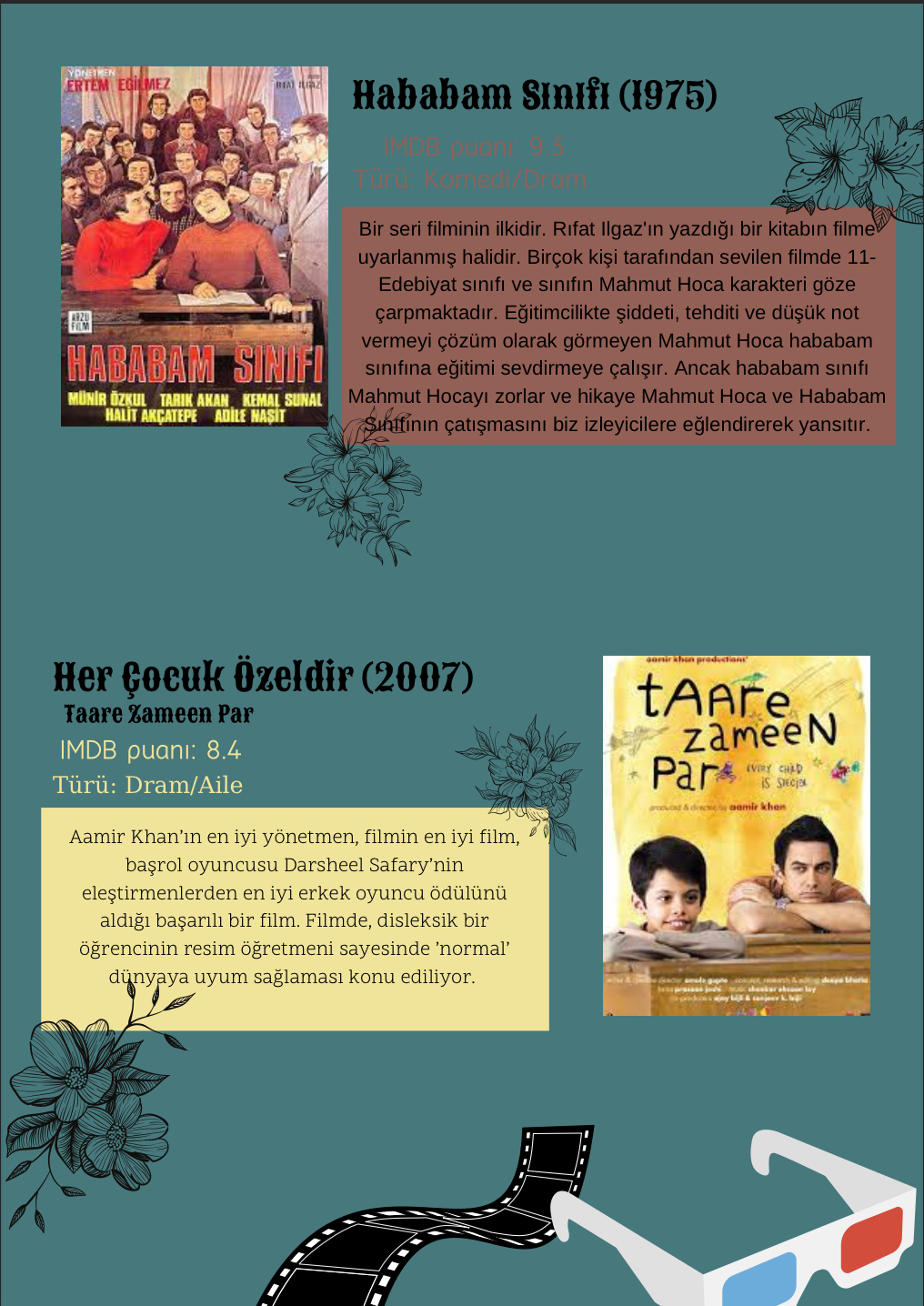 Kasım Rüzgarı by Süleyman Baran Dazıroğlu - Illustrated by Keçiören Sosyal Bilimler Lisesi - Ourboox.com