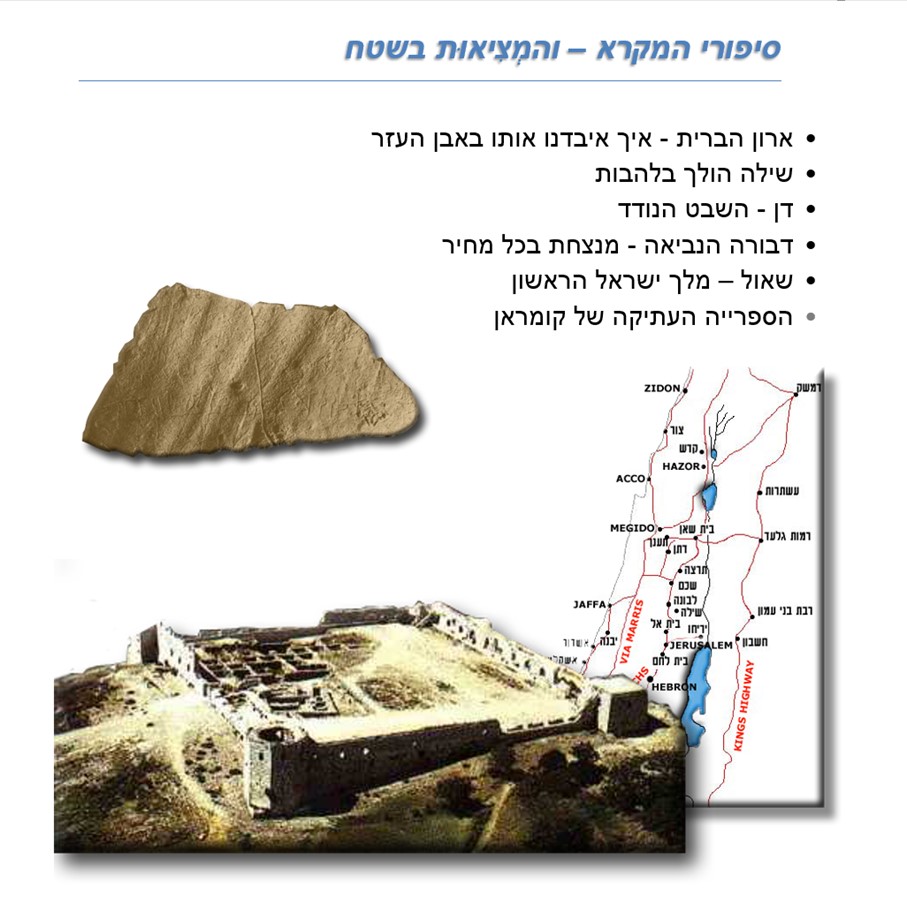 ישראל – מסע בזמן – 2022 by Iddo Katz - Illustrated by עידו כץ - Ourboox.com