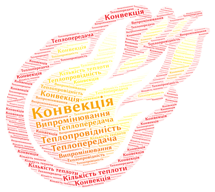 Мультимедійний супровід уроків хімії та фізики by Грицайчук Оксана Олексіївна - Illustrated by З досвіду роботи - Ourboox.com