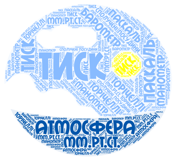 Мультимедійний супровід уроків хімії та фізики by Грицайчук Оксана Олексіївна - Illustrated by З досвіду роботи - Ourboox.com