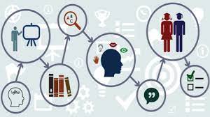 עתיד החינוך by MAHDI HDOBA - Illustrated by סיכום המאמר חינוך העתיד 2030 - Ourboox.com