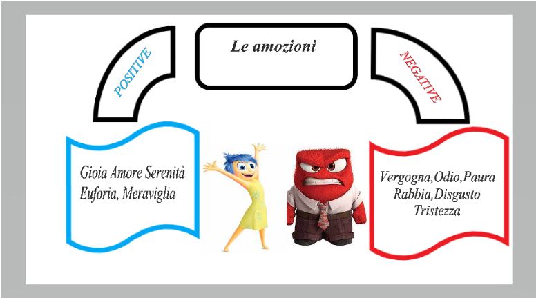 EMOZION@NDOCI by 3F - Illustrated by 3F - Ourboox.com